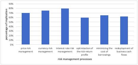 Mitigating potential risks1.jpg